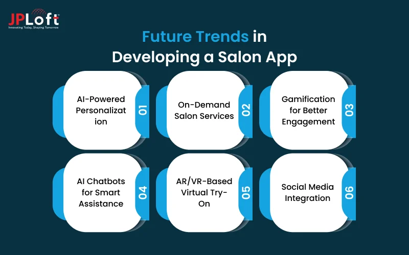 Future Trends in Developing a Salon App